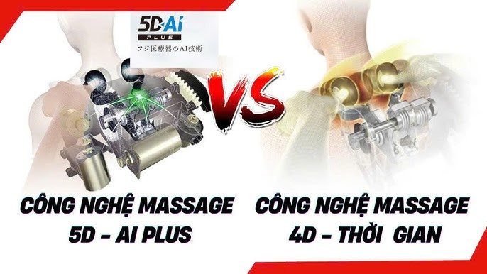 Massage con lăn 4D 5D có tác dụng gì?
