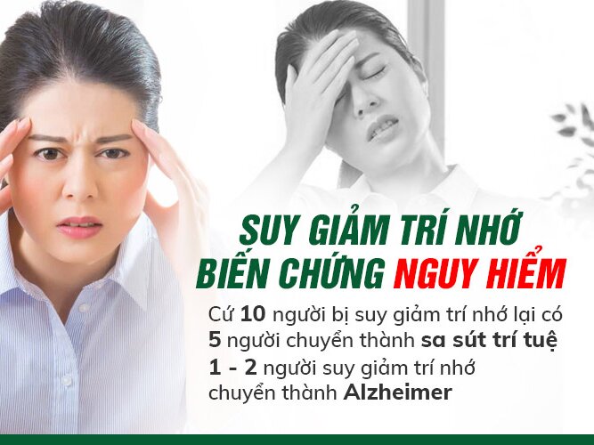 Suy giảm trí nhớ: Đừng chủ quan kẻo muộn